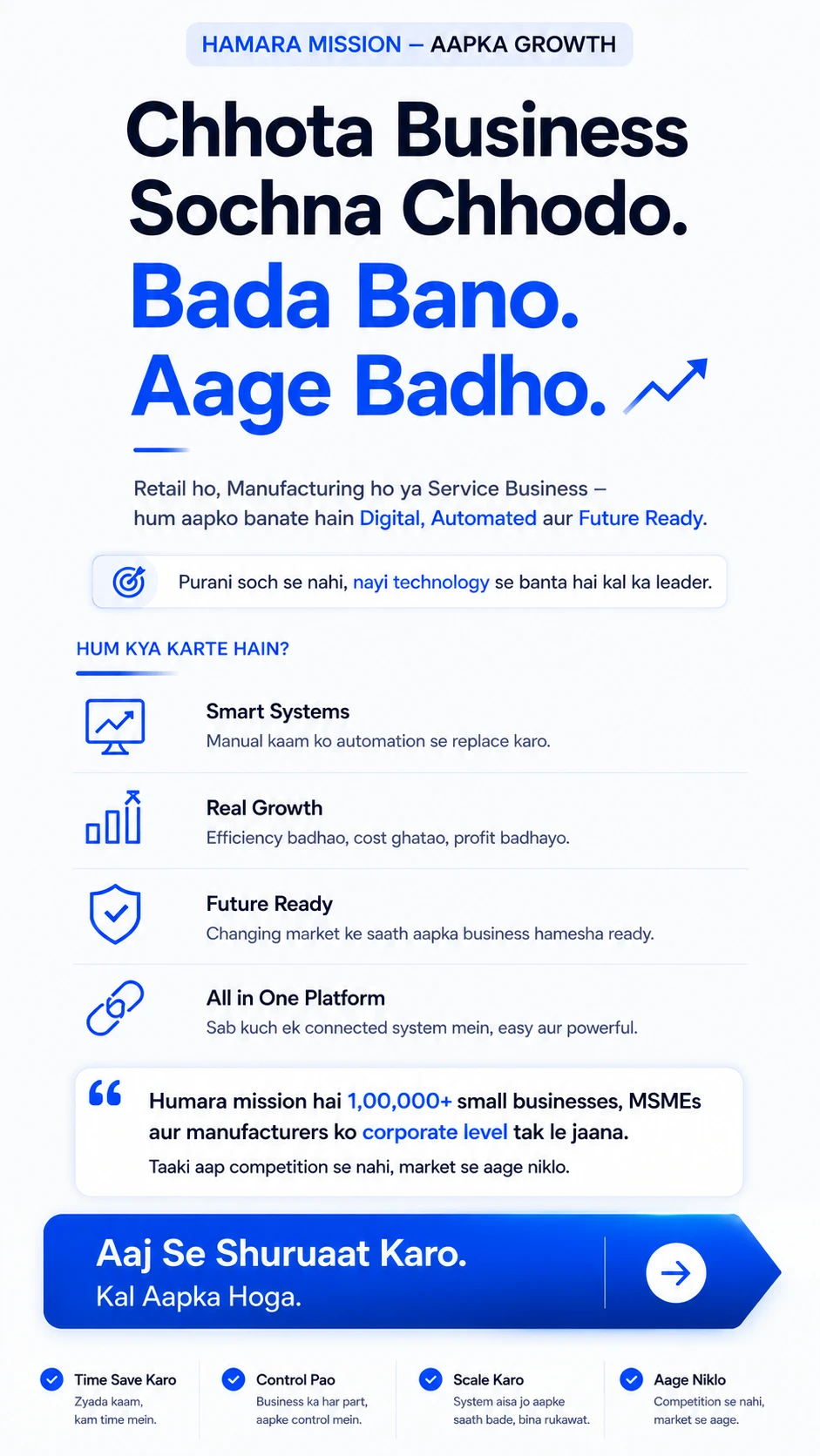 Hamara Mission — Aapka Growth. Chhota business sochna chhodo, bada bano, aage badho — hum aapko banate hain Digital, Automated aur Future Ready.